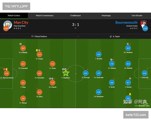 伯恩茅斯稳居联赛前四 依靠速度优势构建高效反击体系 伯恩茅斯稳居联赛前四 依靠速度优势构建高效反击体系