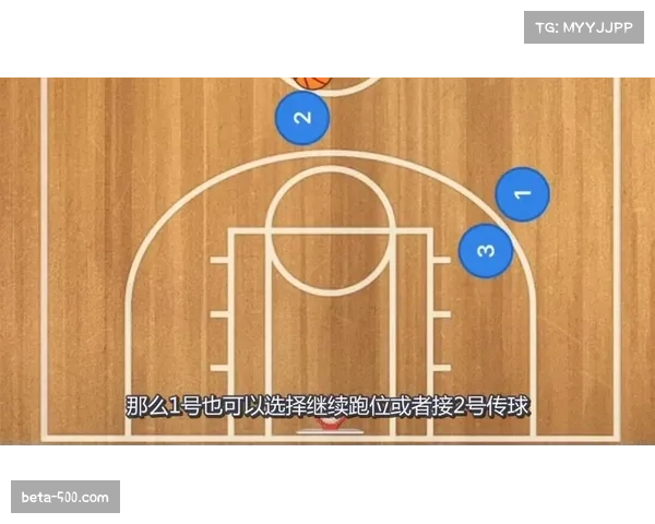 NBA常规赛战术趋势分析 三分球重要性持续提升 NBA常规赛战术趋势分析 三分球重要性持续提升